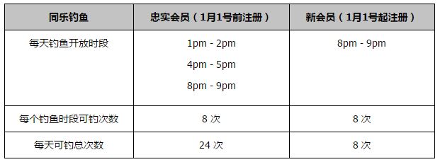 最终比分1-0。